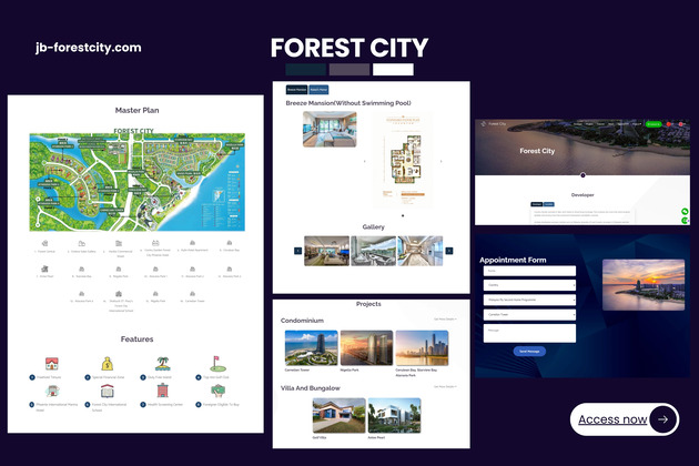 Forest City Real Estate