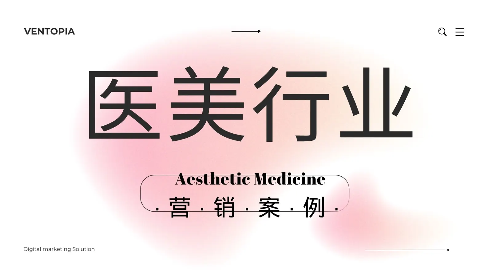 医美营销