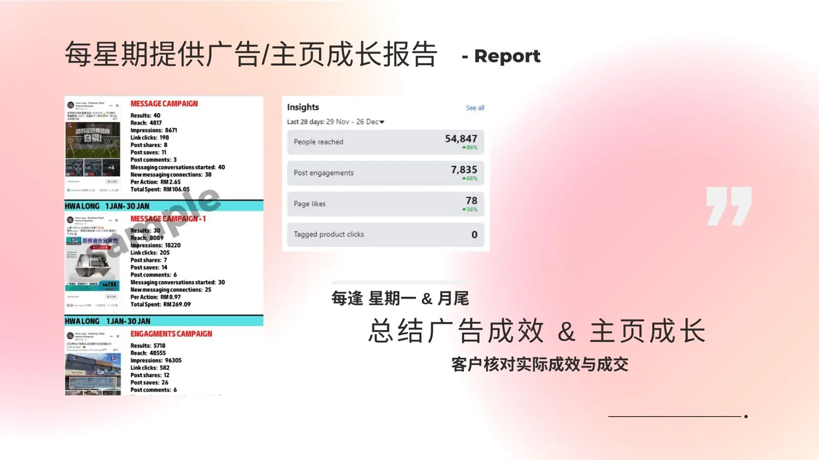 医美营销 6