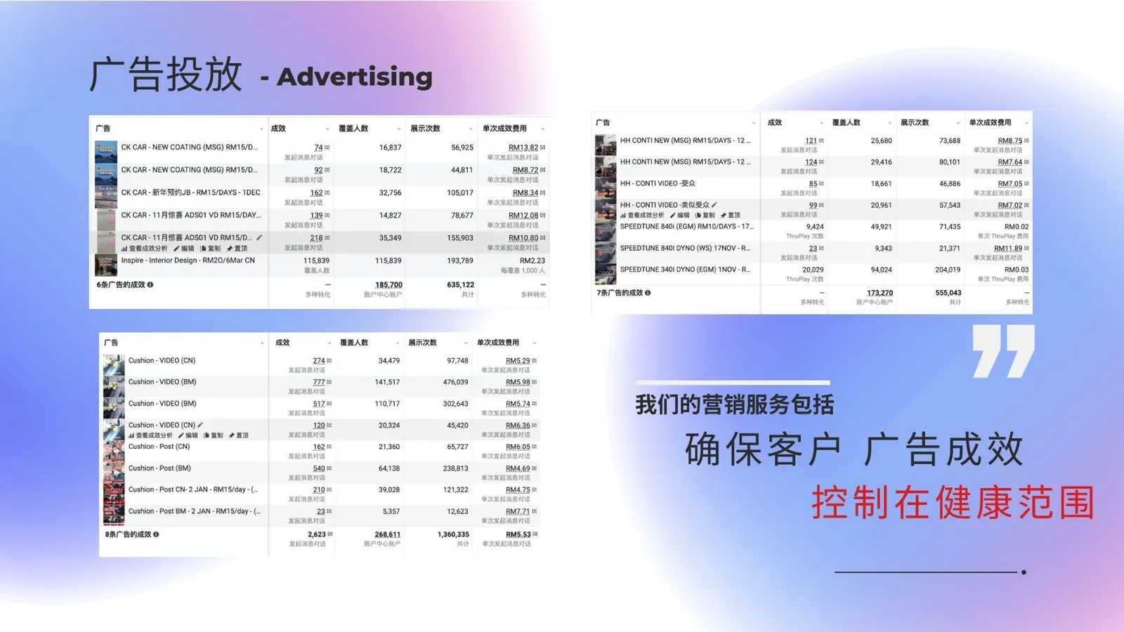 汽车业营销 5
