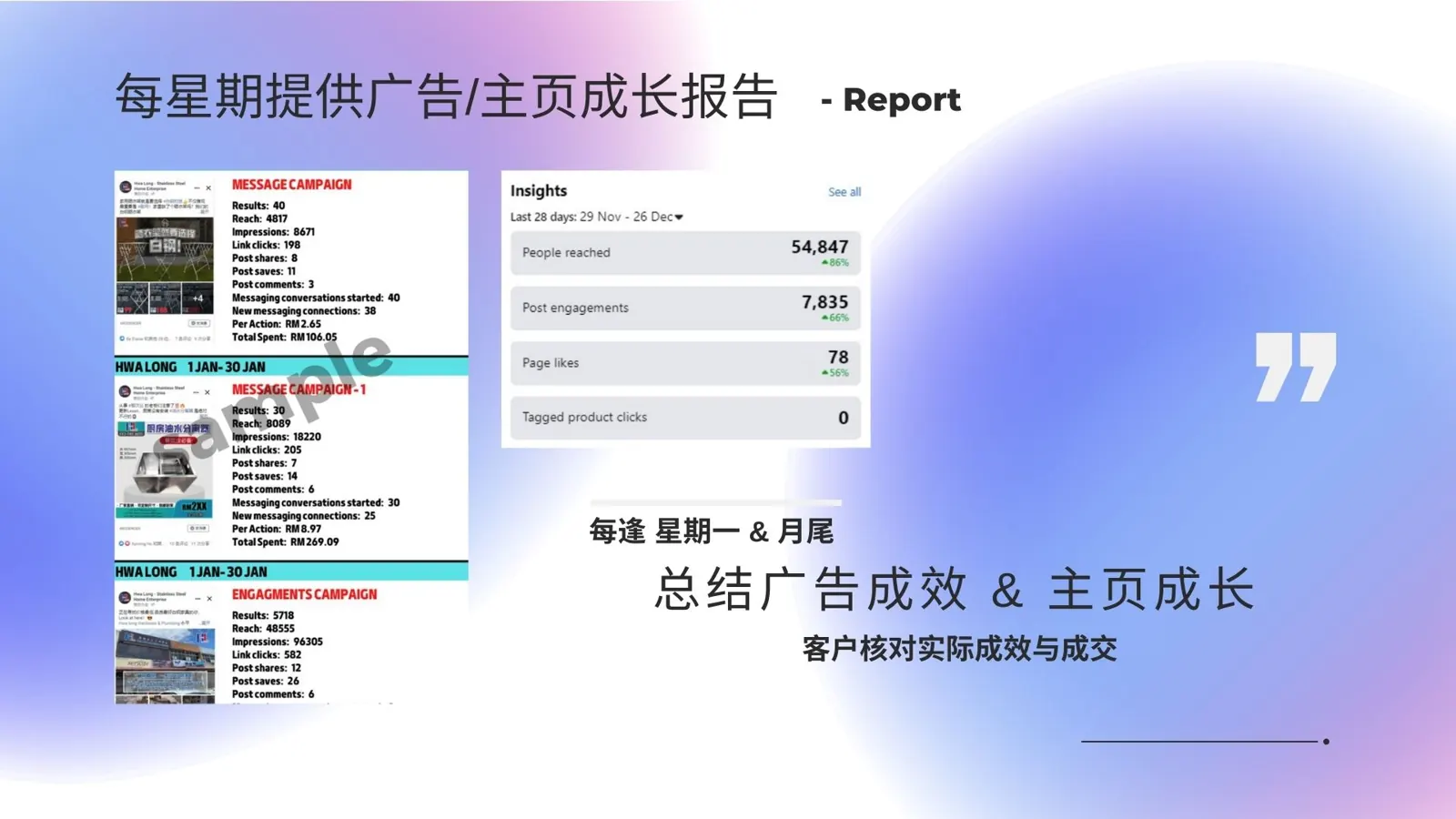 汽车业营销 6