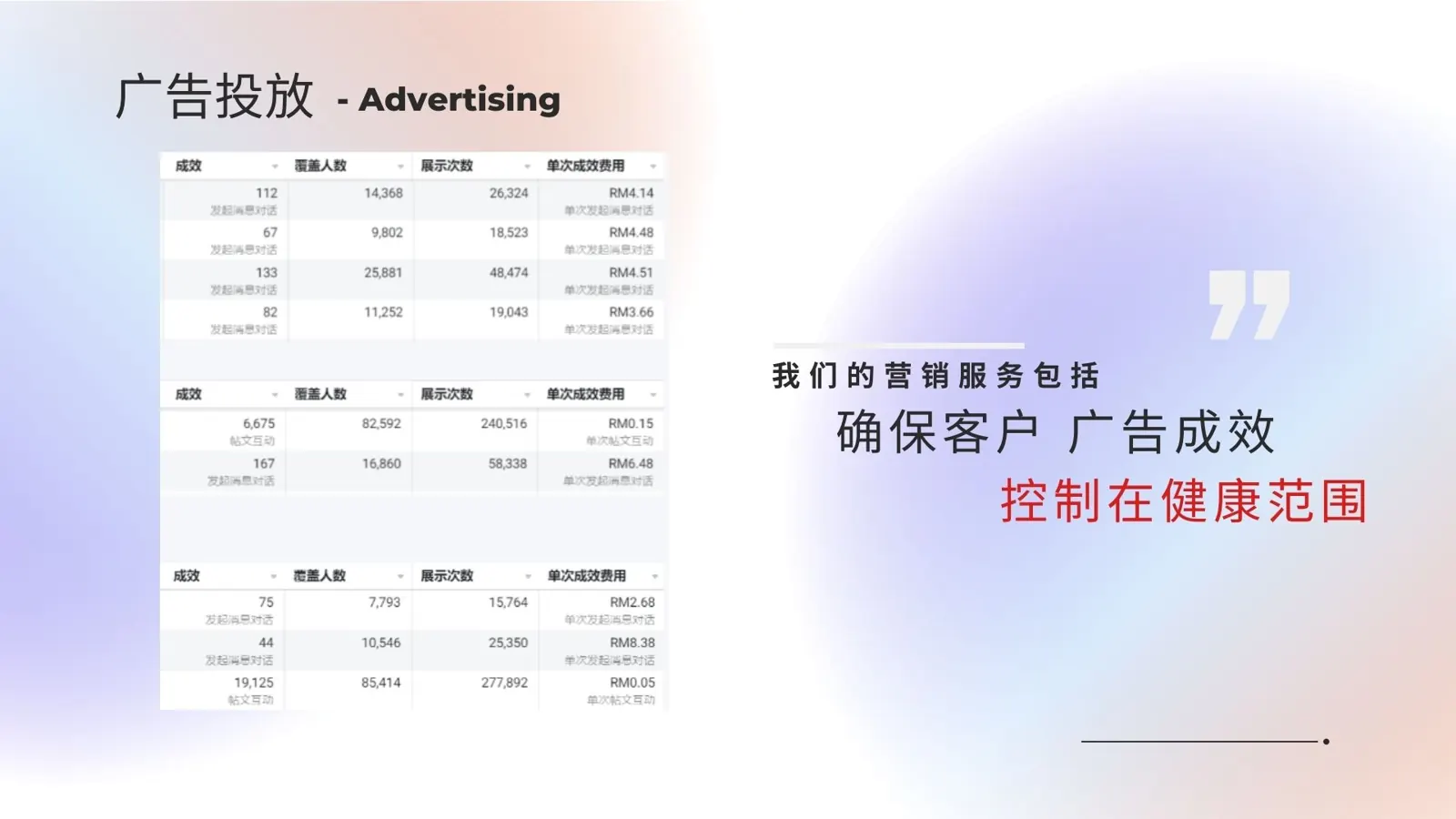 印刷业营销 5