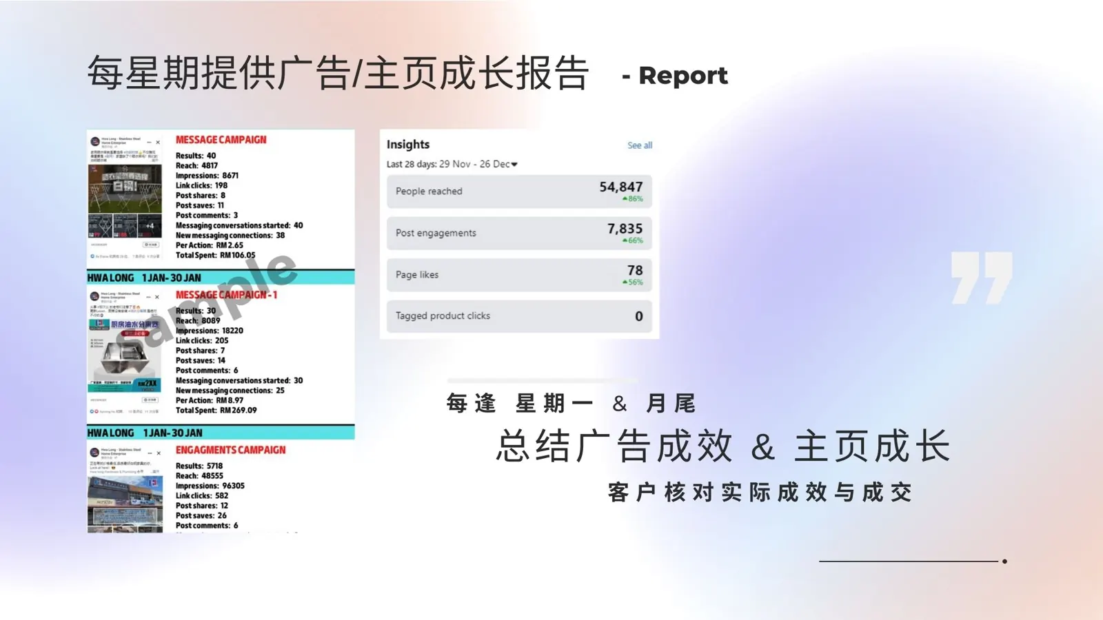 印刷业营销 6