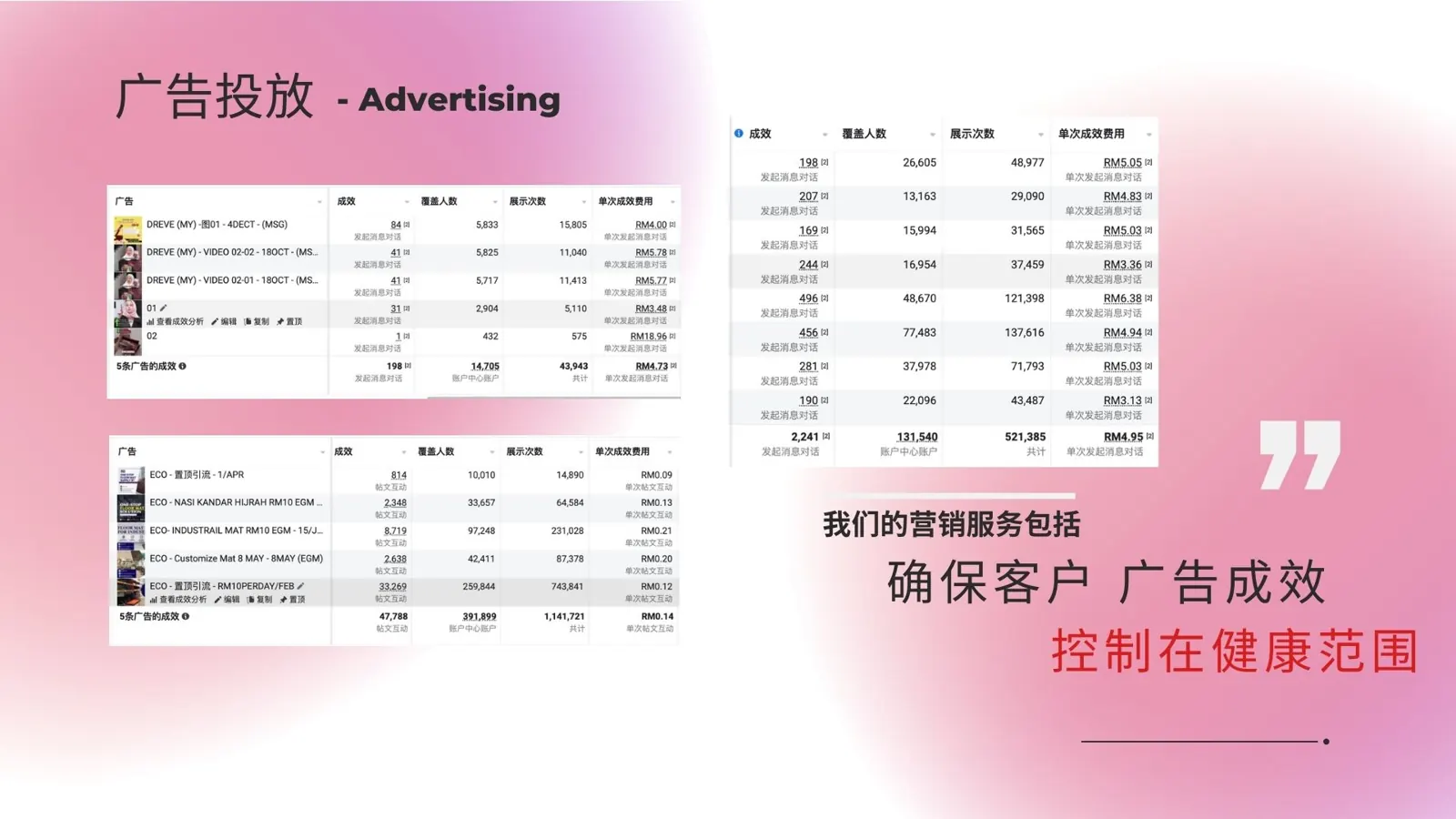 产品与电商营销 5
