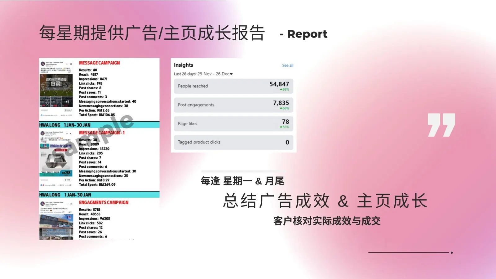 产品与电商营销 6